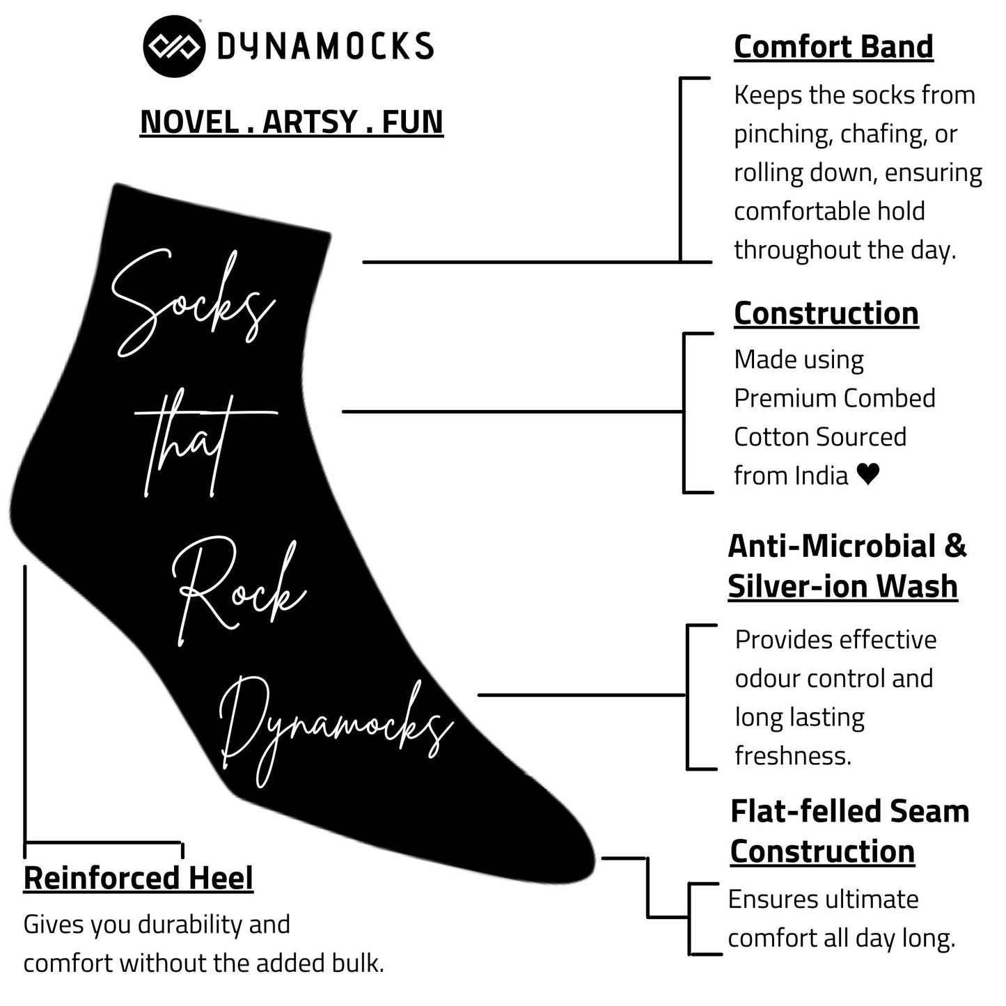 Dynamocks Ankle Length socks features.