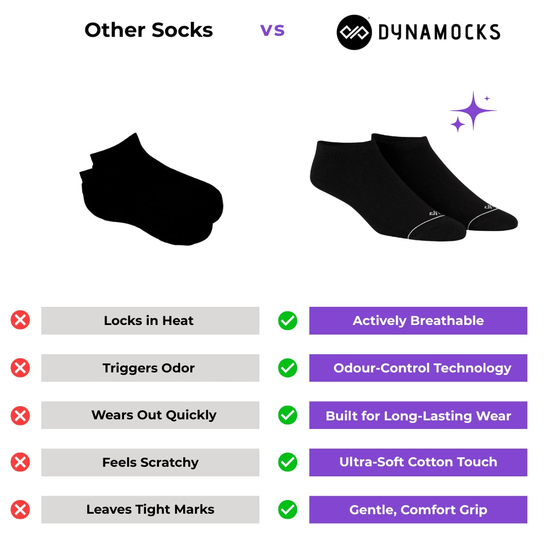 Dynamocks Low Ankle length comparison chart
