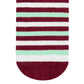 Dynamocks Stripes 3.0 Crew Length Socks for Men and Women.